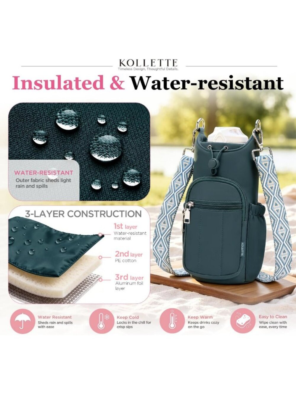 Hands-Free Crossbody Water Bottle Holder Bag for Women - Perfect Daily Accessory - Picture 8 of 9